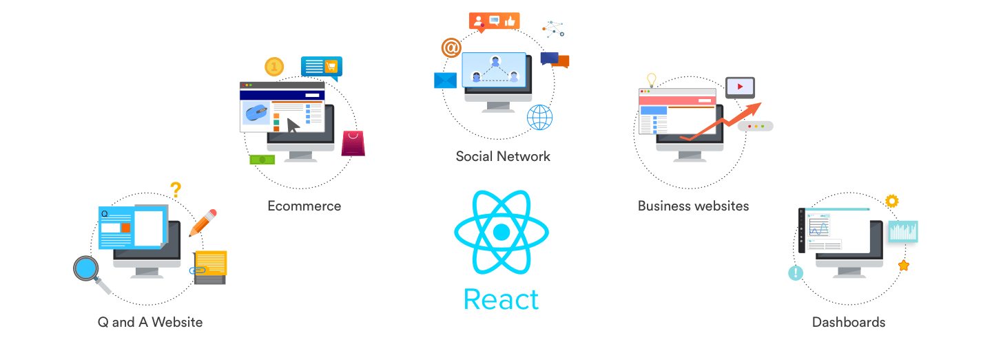 Node.js & React Native FAQs: Insights and Expert Answers